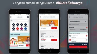 Kuota Keluarga Telkomsel