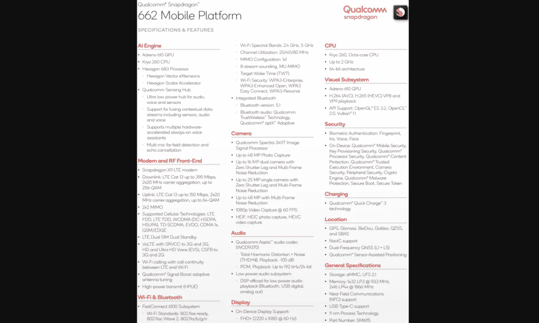 Spesifikasi Qualcomm Snapdragon 662