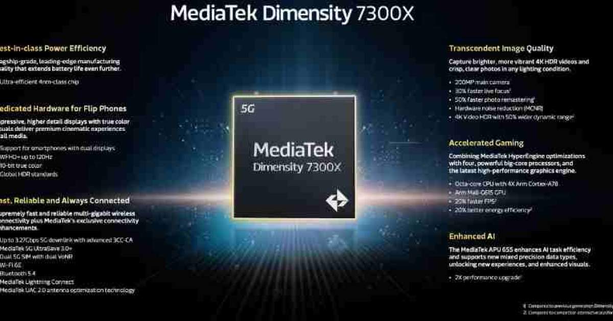 Mediatek DImensity 7300x