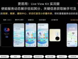 HarmonyOS NEXT: Inovasi Terbaru dari Huawei yang Mengubah Cara Kamu Berinteraksi dengan Gadget!