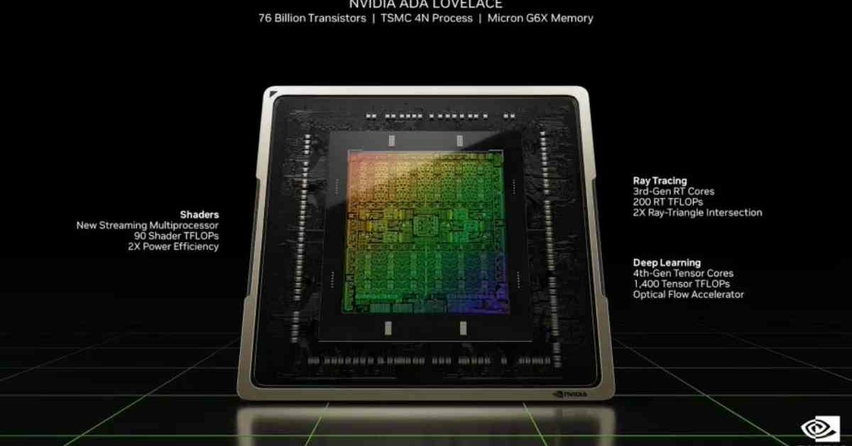 GeForce RTX 3050 A: Solusi Mobile GPU Terbaru dari NVIDIA