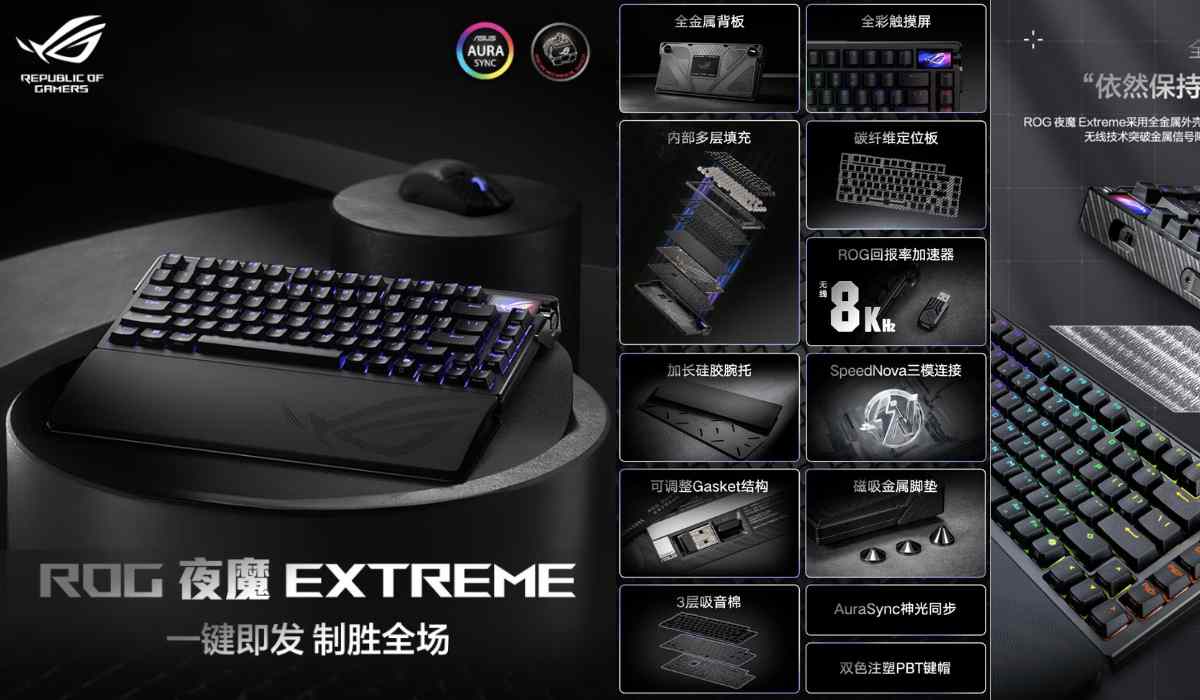 ROG Night Mage Extreme