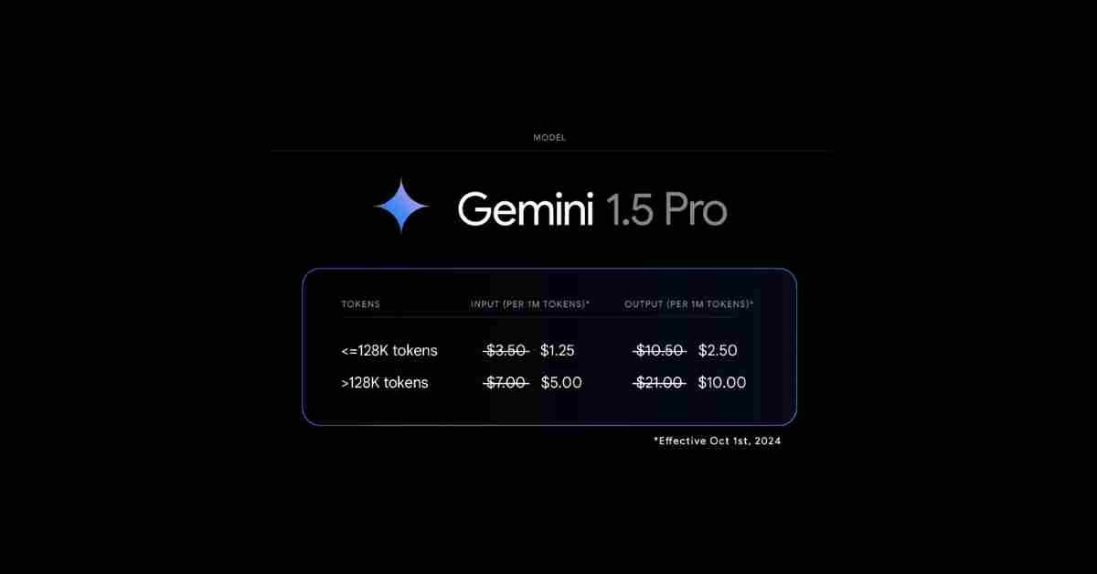 Gemini 1.5 Lebih murah