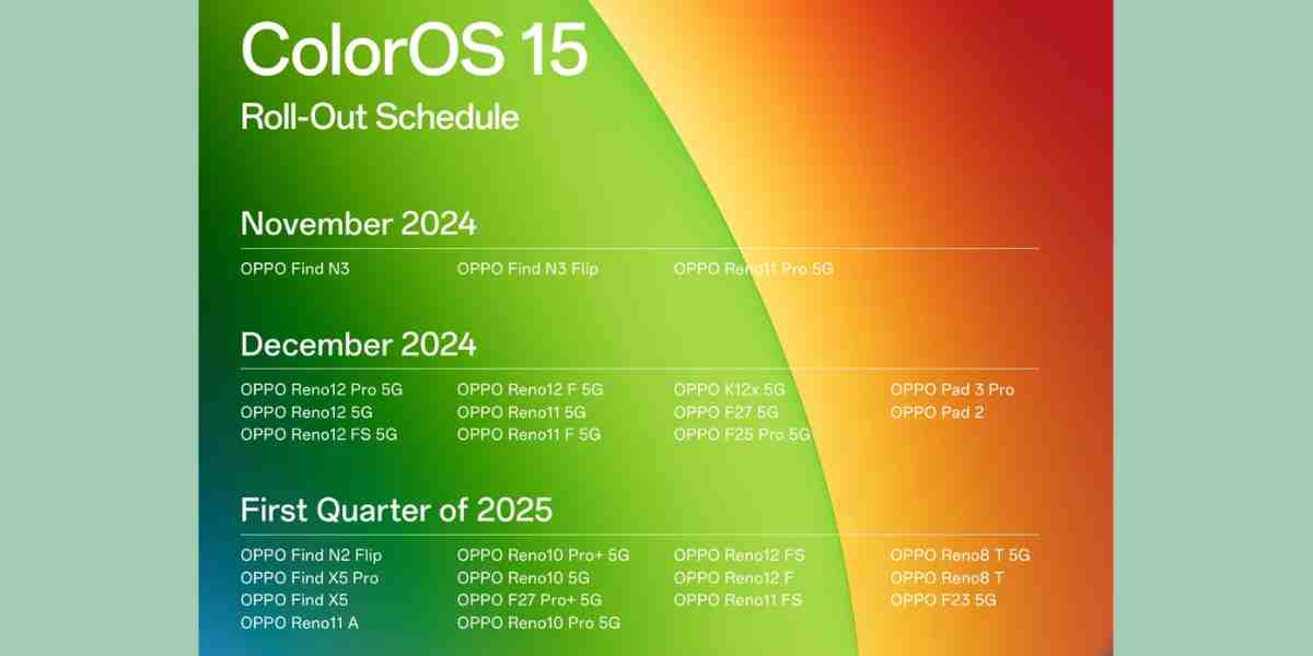 update ColorOS 15