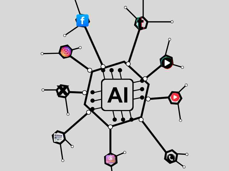 BigSocial Bigbox ai